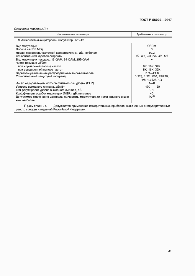 Страница 34 ГОСТ Р 58020-2017