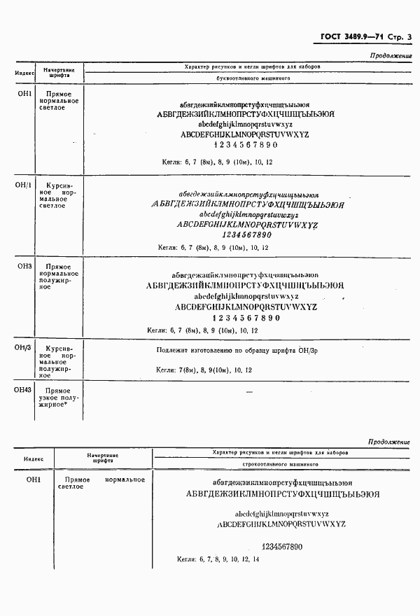 Страница 5 ГОСТ 3489.9-71