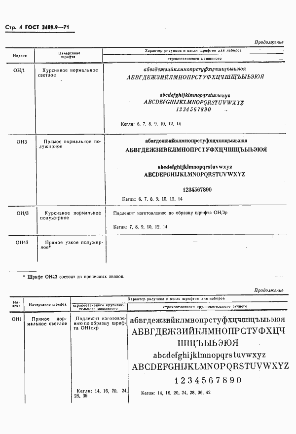 Страница 6 ГОСТ 3489.9-71