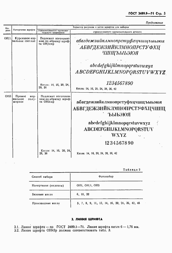 Страница 7 ГОСТ 3489.9-71