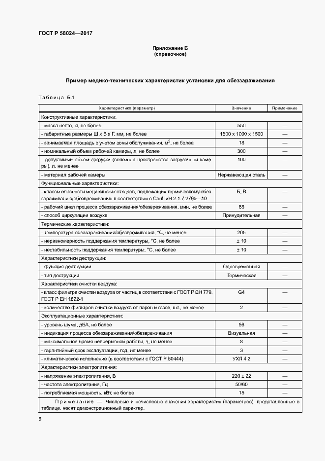Страница 10 ГОСТ Р 58024-2017