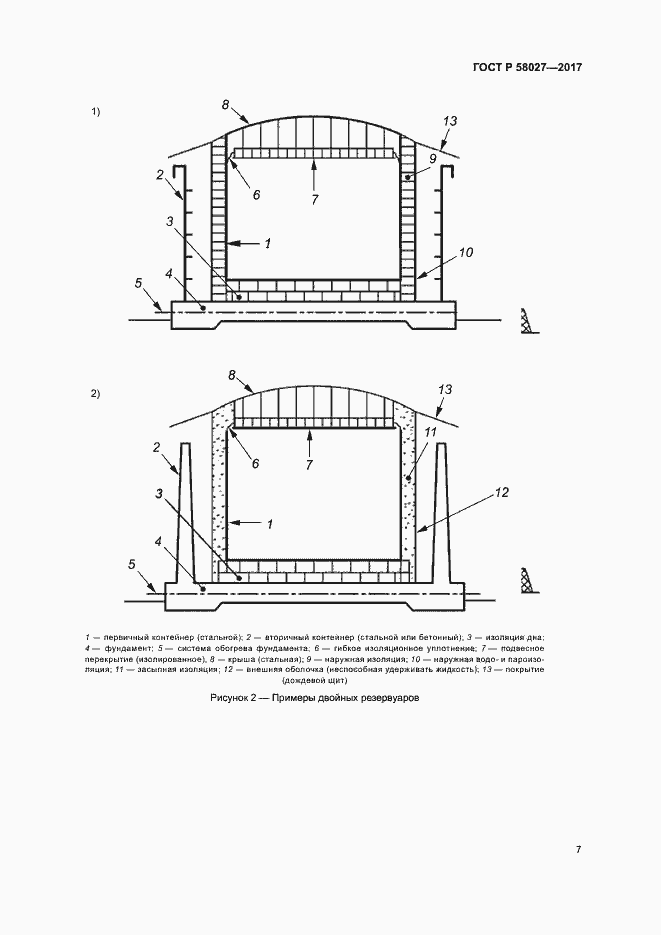 Страница 10 ГОСТ Р 58027-2017