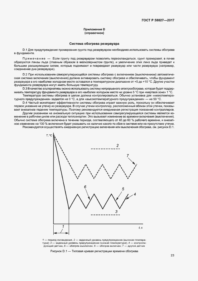 Страница 26 ГОСТ Р 58027-2017