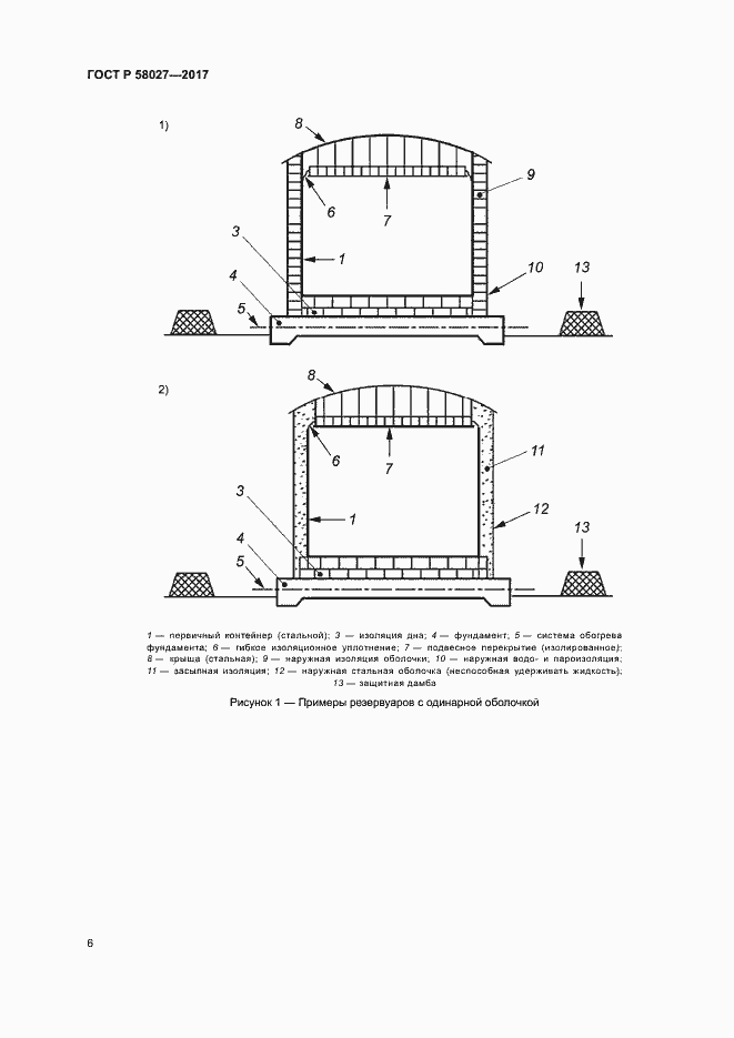 Страница 9 ГОСТ Р 58027-2017