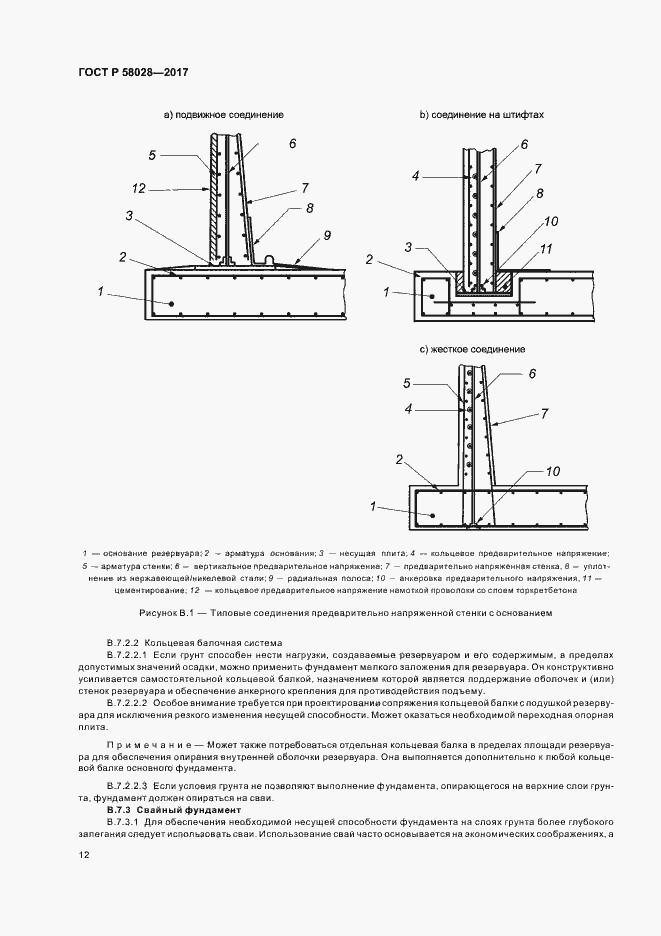 Страница 15 ГОСТ Р 58028-2017