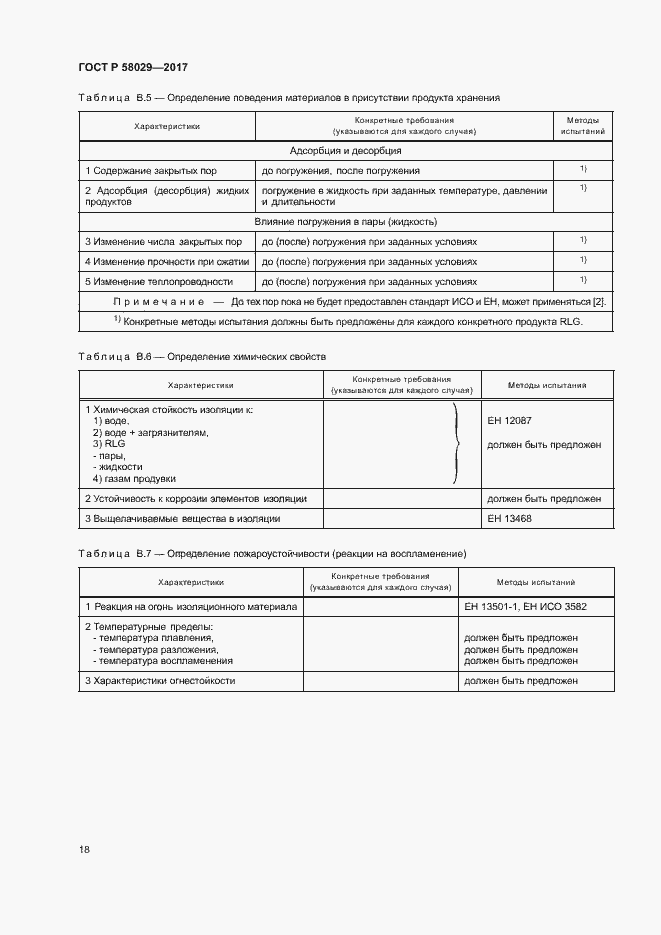 Страница 21 ГОСТ Р 58029-2017