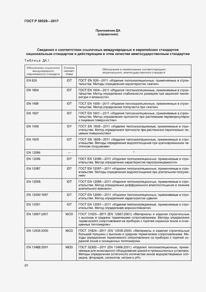Страница 23 ГОСТ Р 58029-2017
