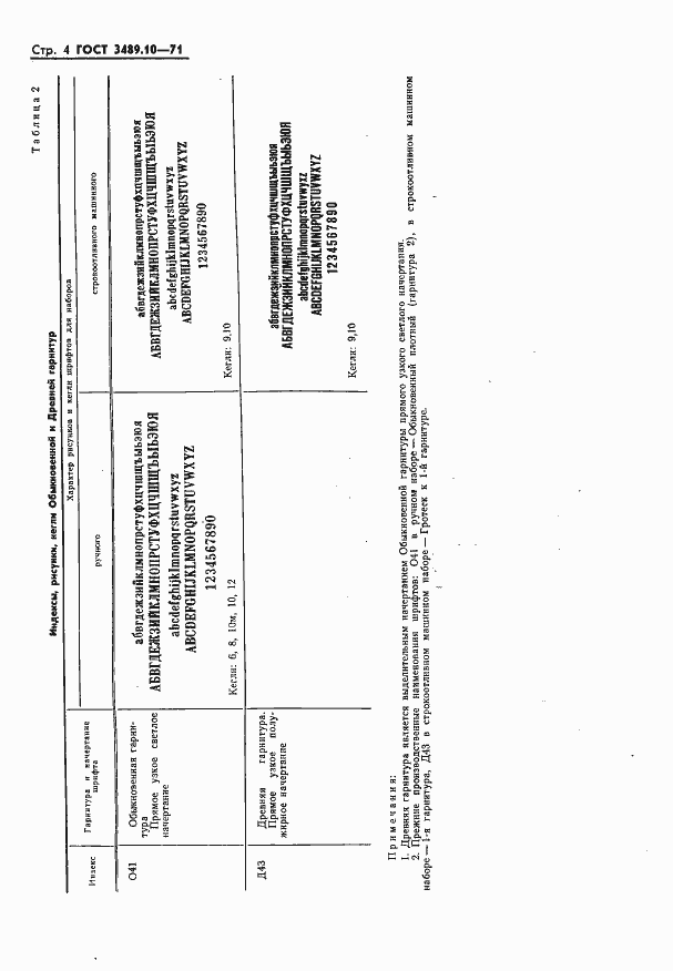 Страница 7 ГОСТ 3489.10-71