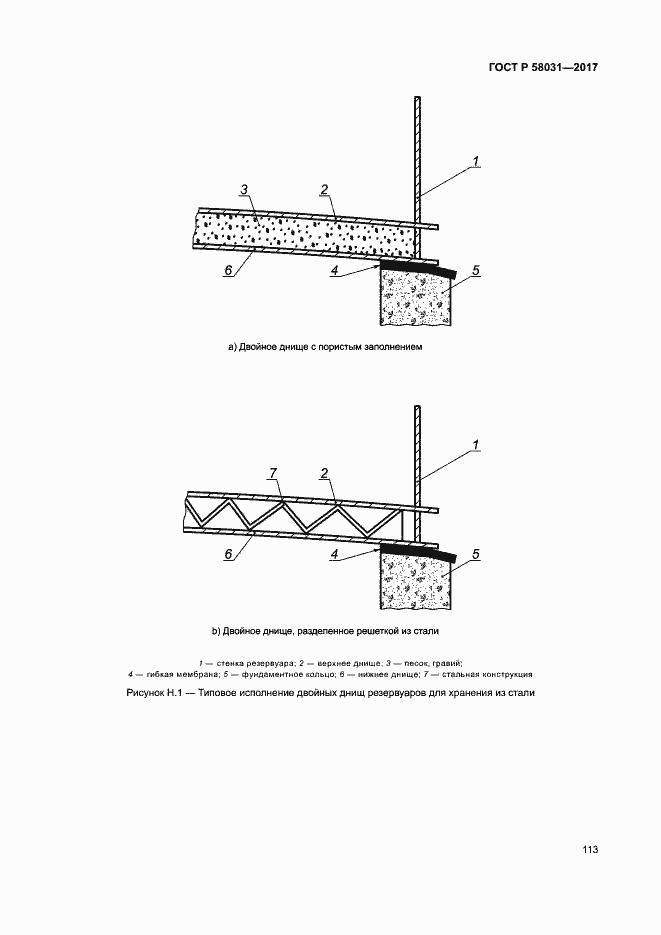 Страница 116 ГОСТ Р 58031-2017