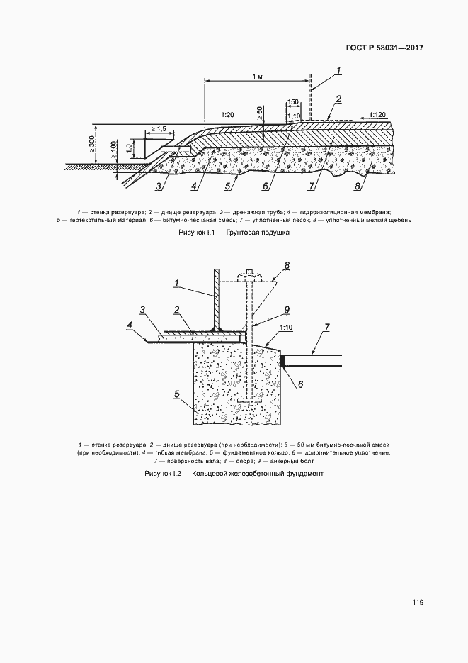 Страница 122 ГОСТ Р 58031-2017