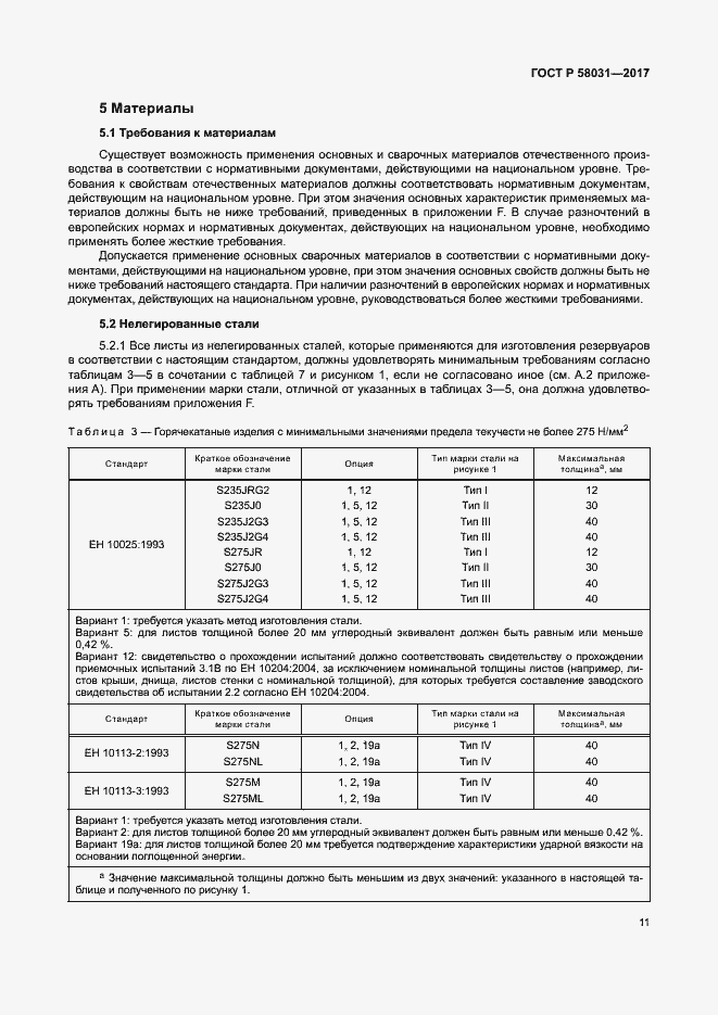Страница 14 ГОСТ Р 58031-2017