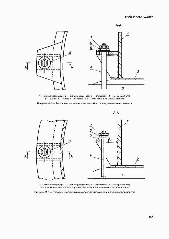 Страница 140 ГОСТ Р 58031-2017