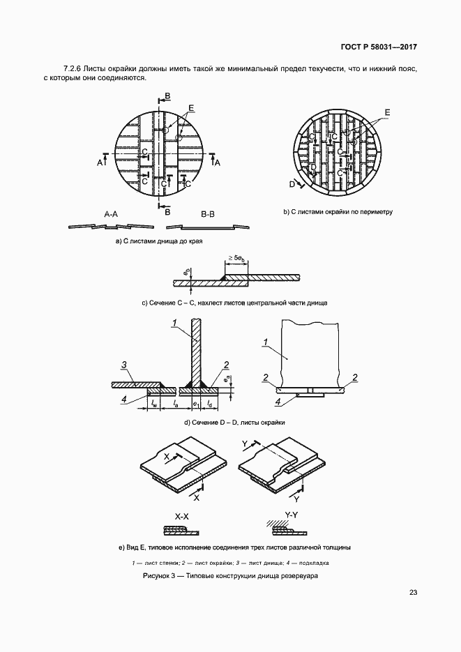 Страница 26 ГОСТ Р 58031-2017