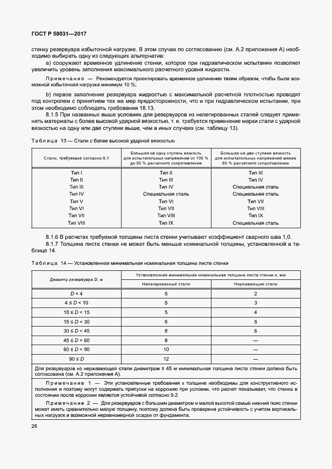Страница 29 ГОСТ Р 58031-2017