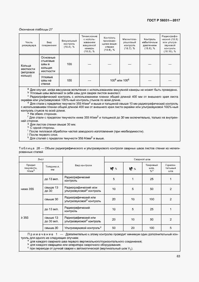 Страница 66 ГОСТ Р 58031-2017