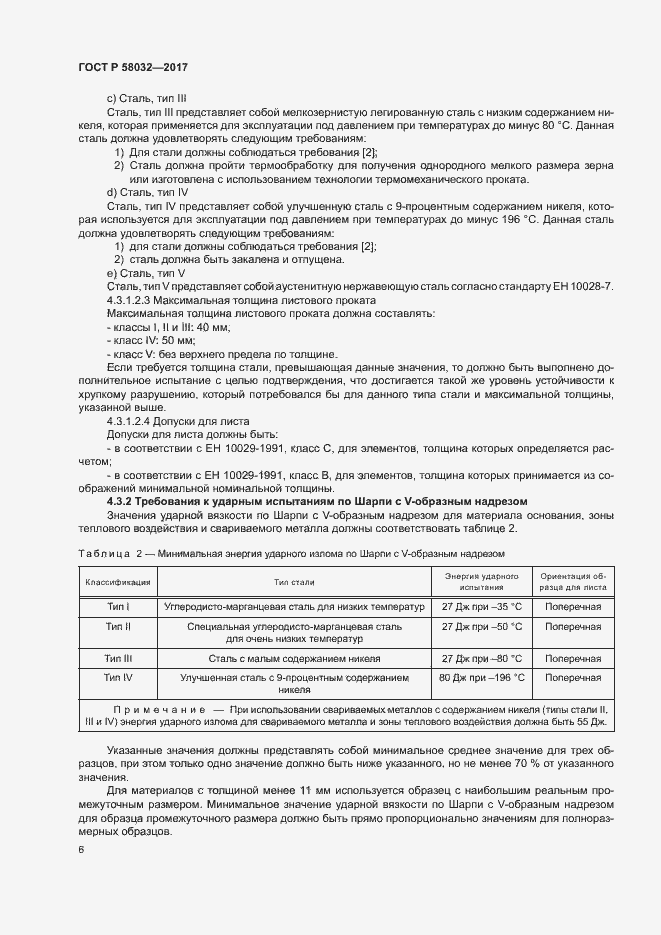 Страница 11 ГОСТ Р 58032-2017