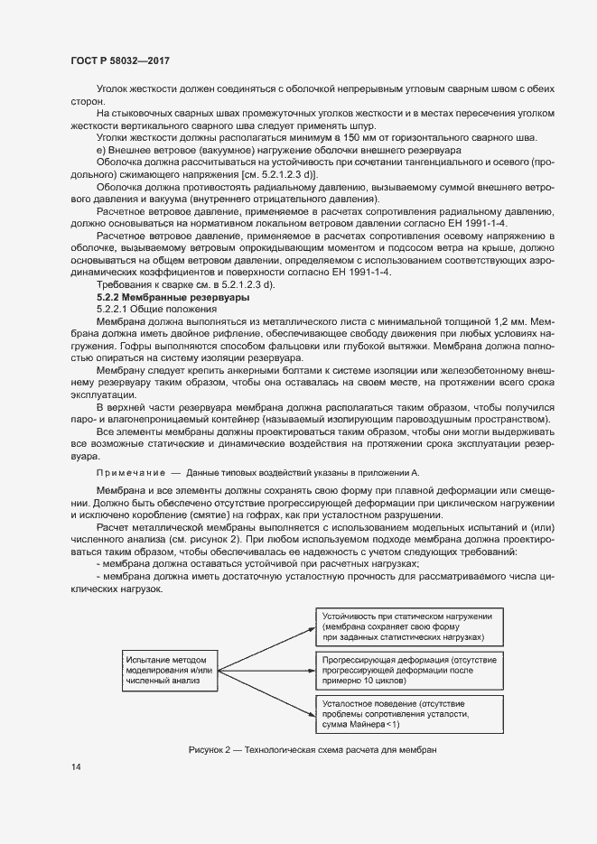 Страница 19 ГОСТ Р 58032-2017