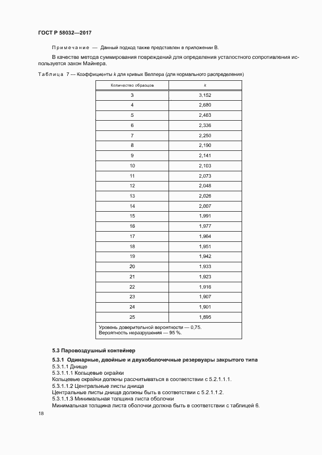 Страница 23 ГОСТ Р 58032-2017