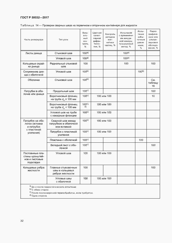 Страница 37 ГОСТ Р 58032-2017