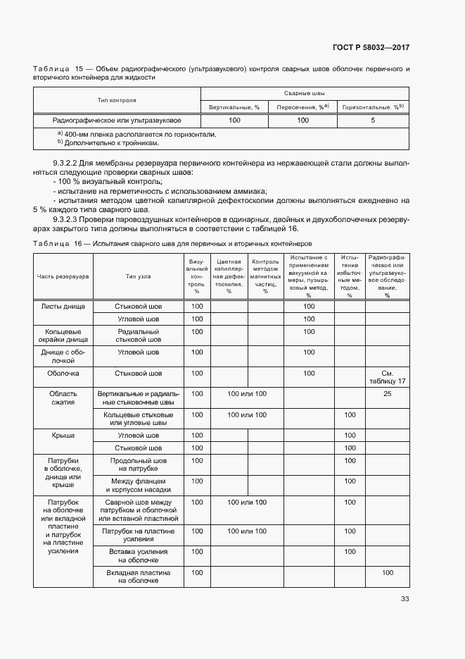 Страница 38 ГОСТ Р 58032-2017