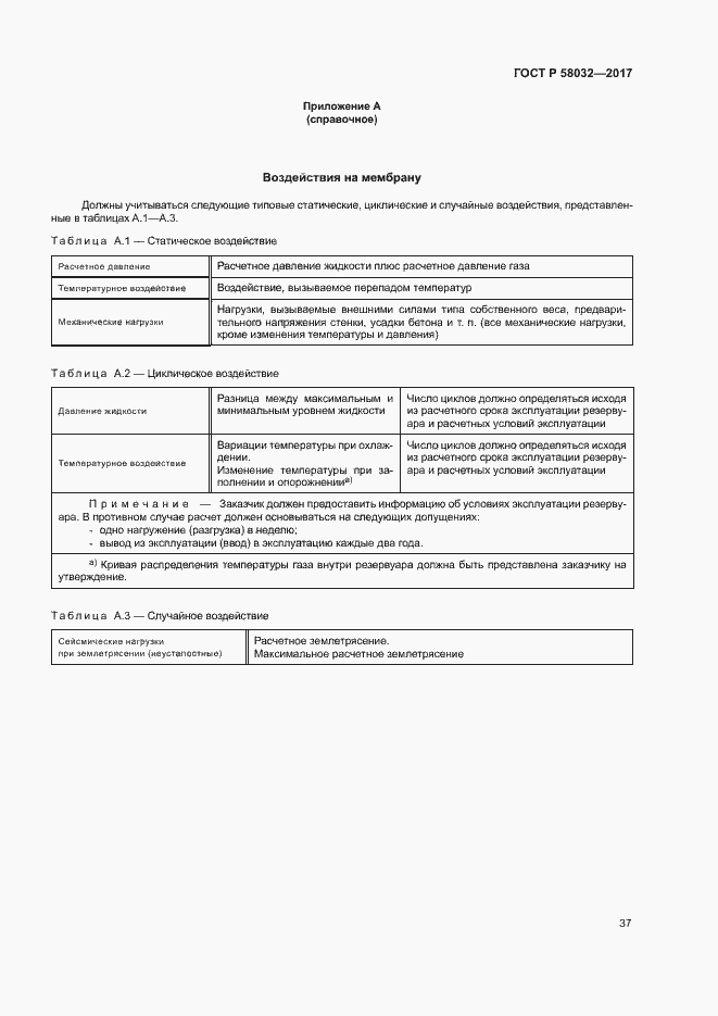 Страница 42 ГОСТ Р 58032-2017