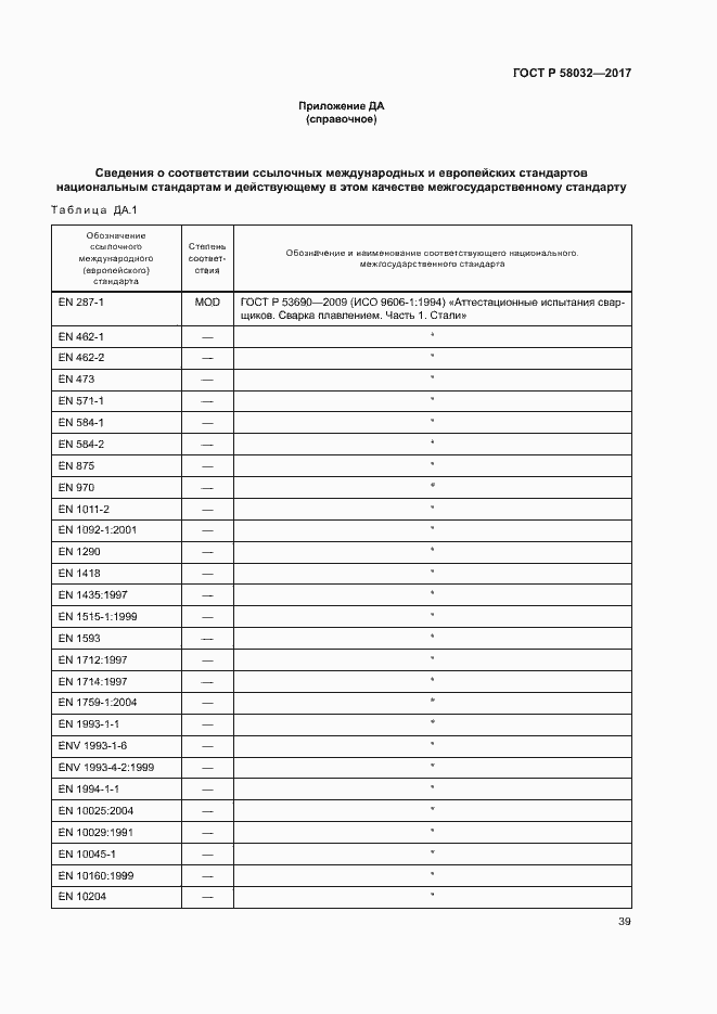 Страница 44 ГОСТ Р 58032-2017