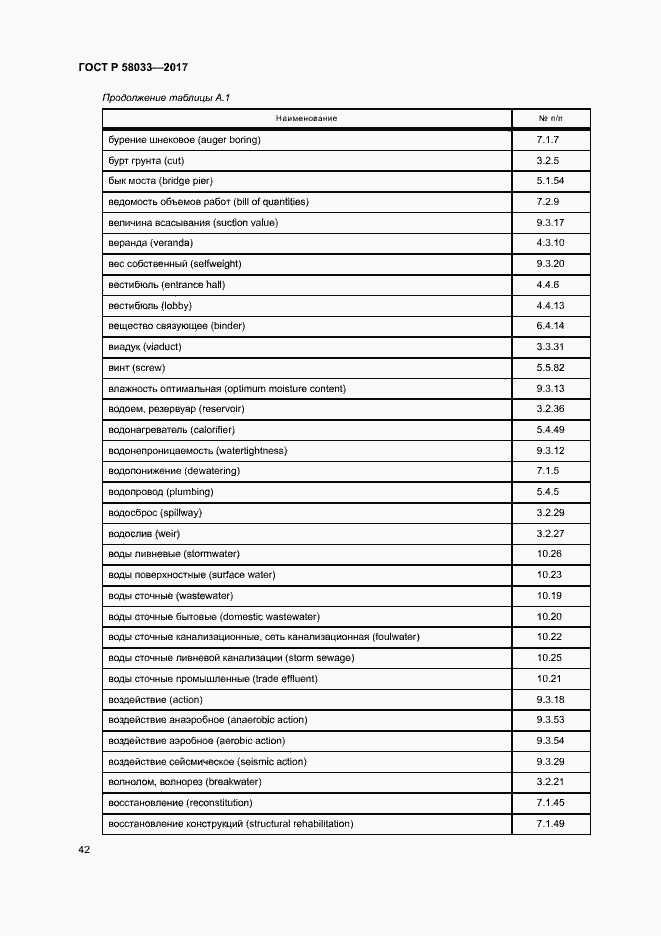 Страница 46 ГОСТ Р 58033-2017