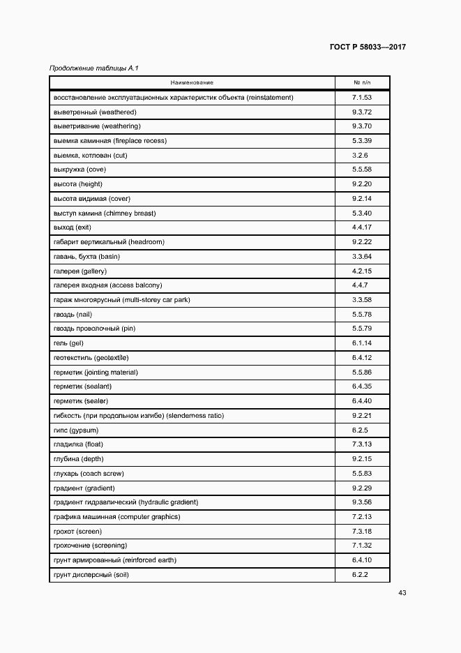 Страница 47 ГОСТ Р 58033-2017