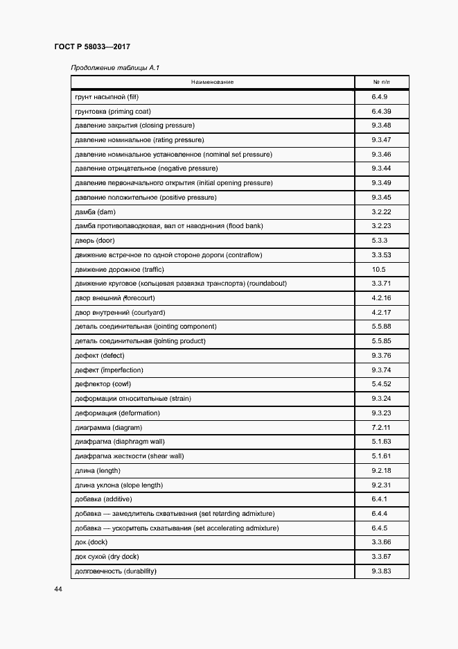 Страница 48 ГОСТ Р 58033-2017