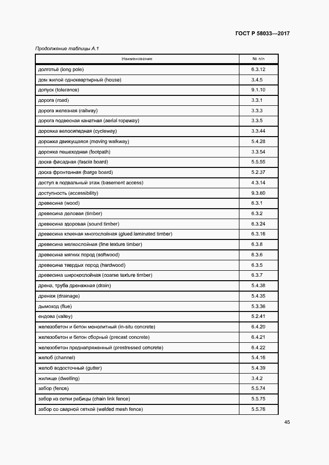 Страница 49 ГОСТ Р 58033-2017