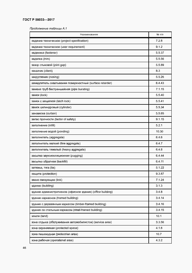 Страница 50 ГОСТ Р 58033-2017