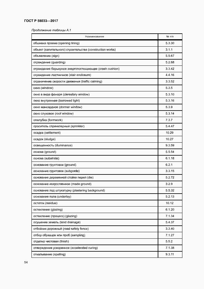 Страница 58 ГОСТ Р 58033-2017