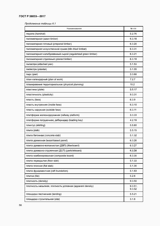Страница 60 ГОСТ Р 58033-2017