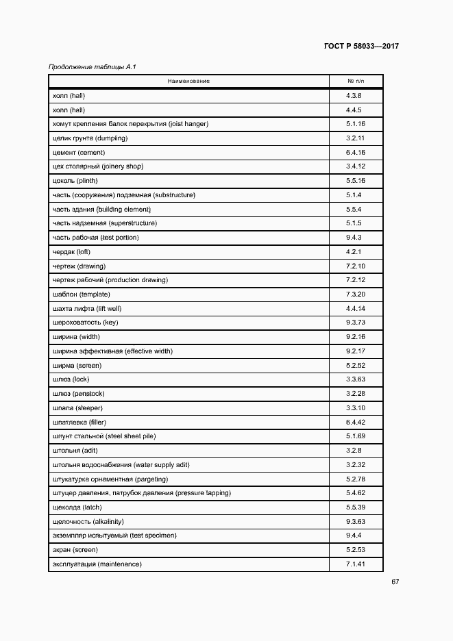 Страница 71 ГОСТ Р 58033-2017