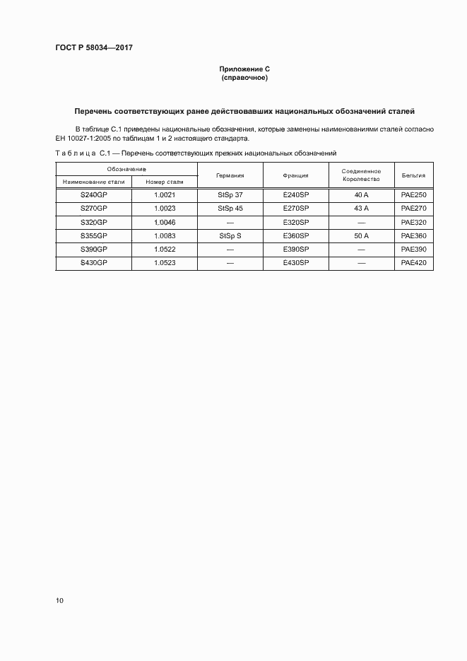 Страница 13 ГОСТ Р 58034-2017