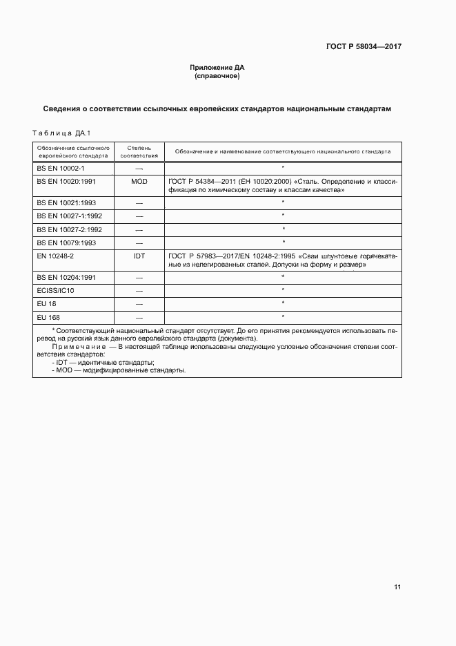 Страница 14 ГОСТ Р 58034-2017