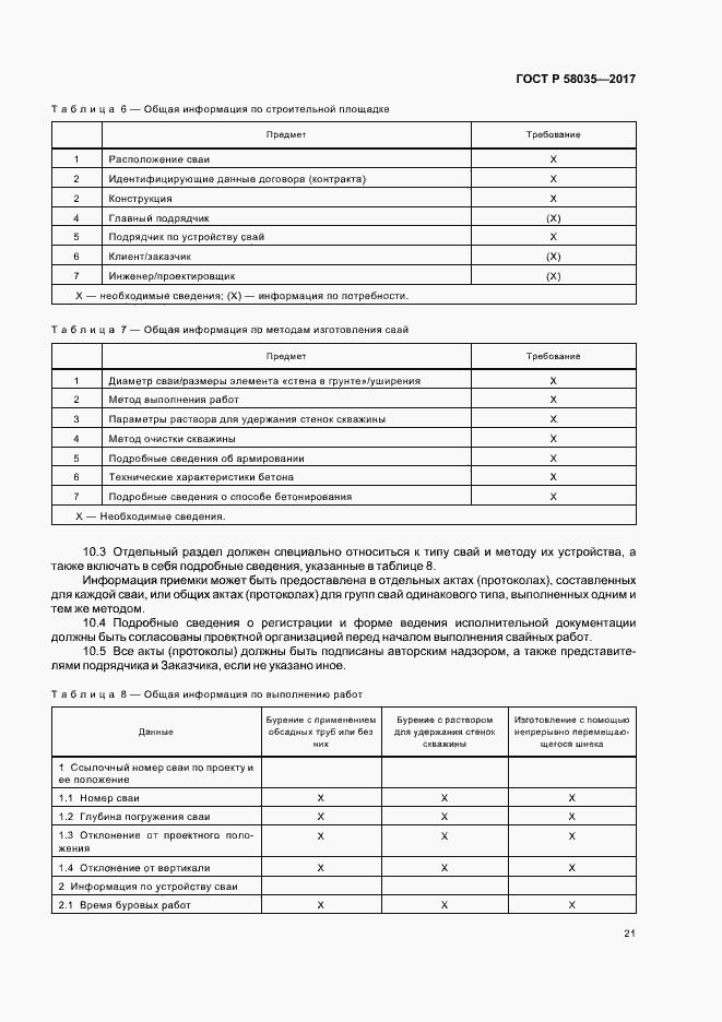 Страница 24 ГОСТ Р 58035-2017