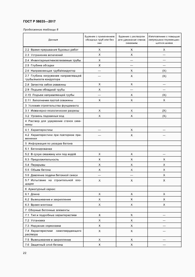 Страница 25 ГОСТ Р 58035-2017