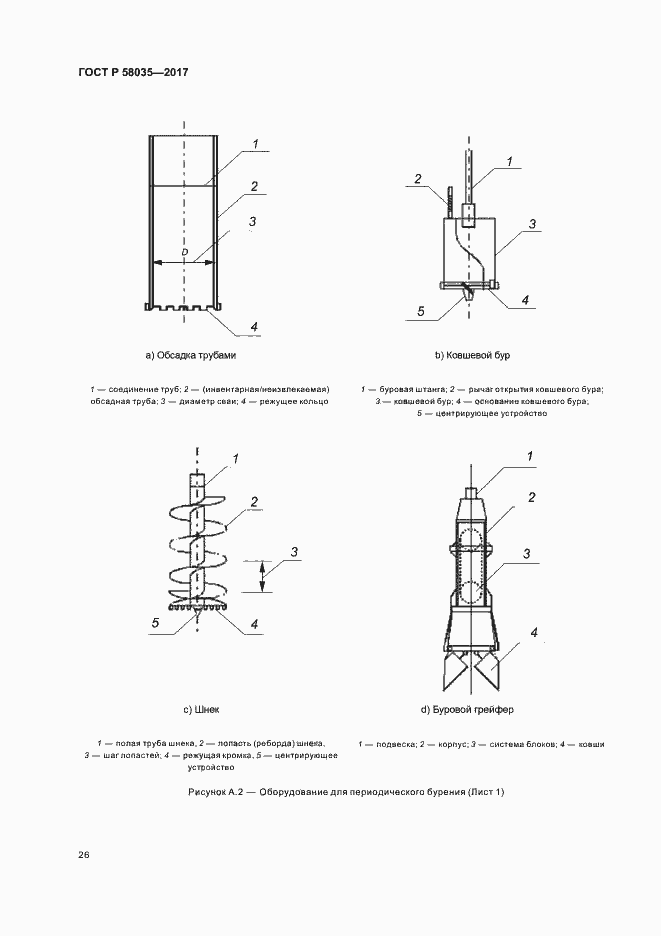 Страница 29 ГОСТ Р 58035-2017