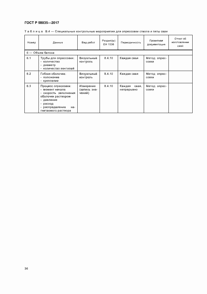 Страница 39 ГОСТ Р 58035-2017