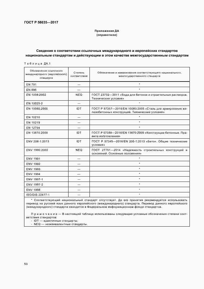 Страница 53 ГОСТ Р 58035-2017