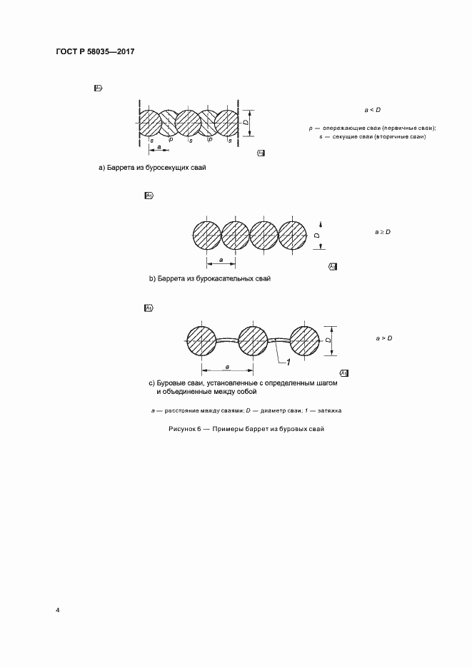 Страница 7 ГОСТ Р 58035-2017