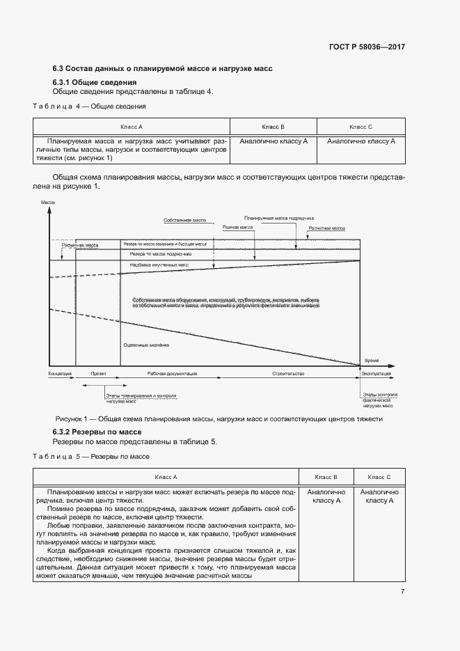 Страница 11 ГОСТ Р 58036-2017