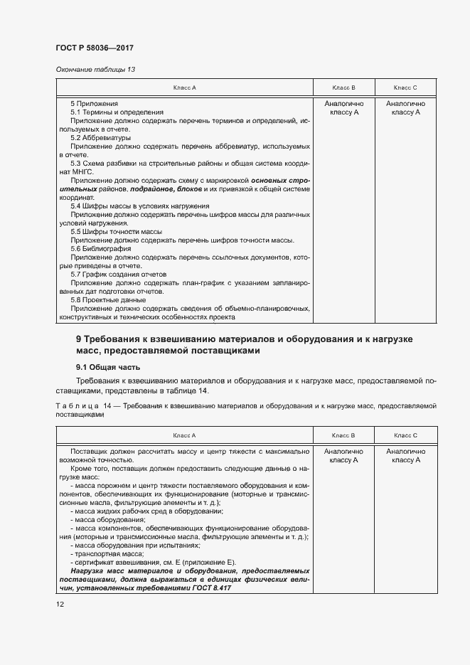 Страница 16 ГОСТ Р 58036-2017