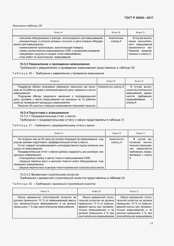 Страница 21 ГОСТ Р 58036-2017