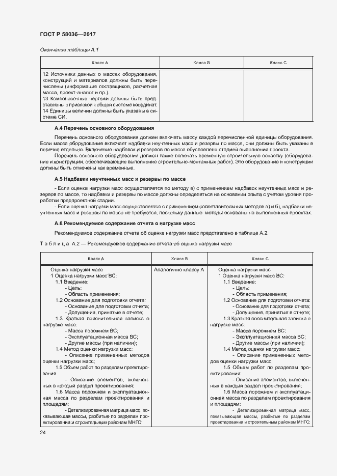 Страница 28 ГОСТ Р 58036-2017