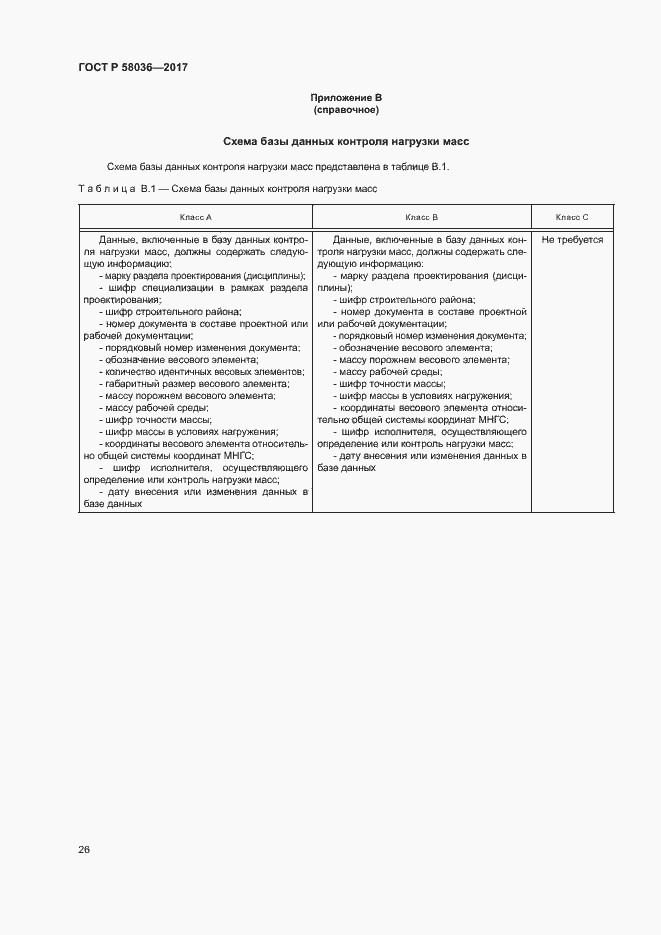 Страница 30 ГОСТ Р 58036-2017