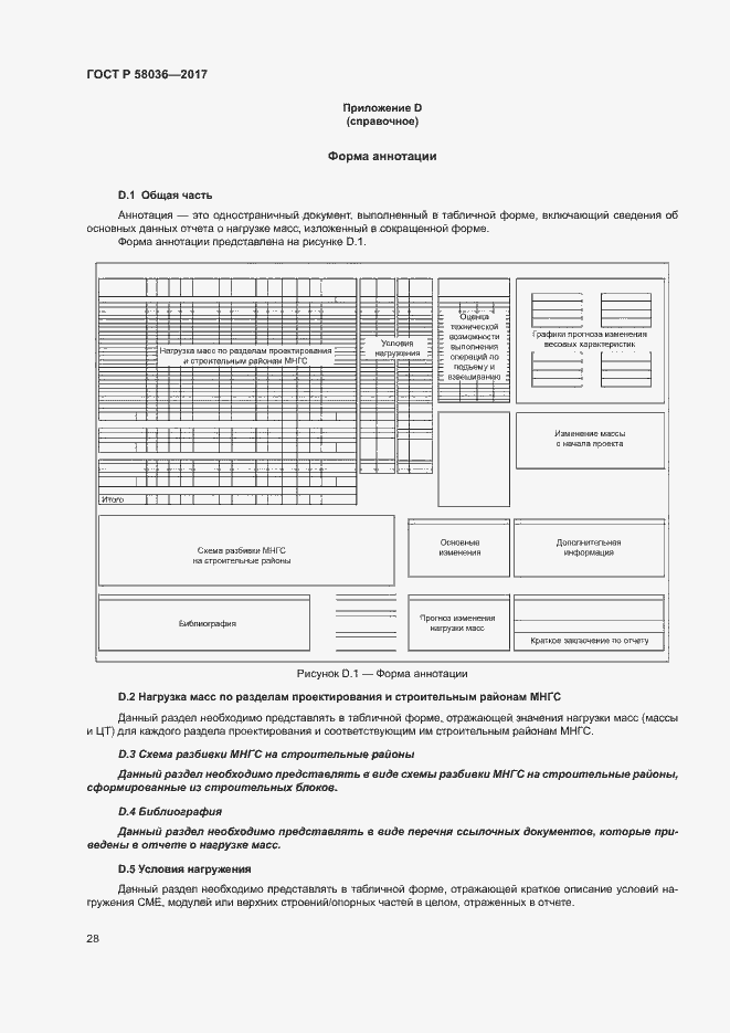 Страница 32 ГОСТ Р 58036-2017