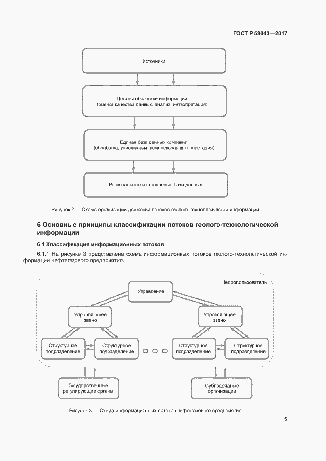 Страница 8 ГОСТ Р 58043-2017
