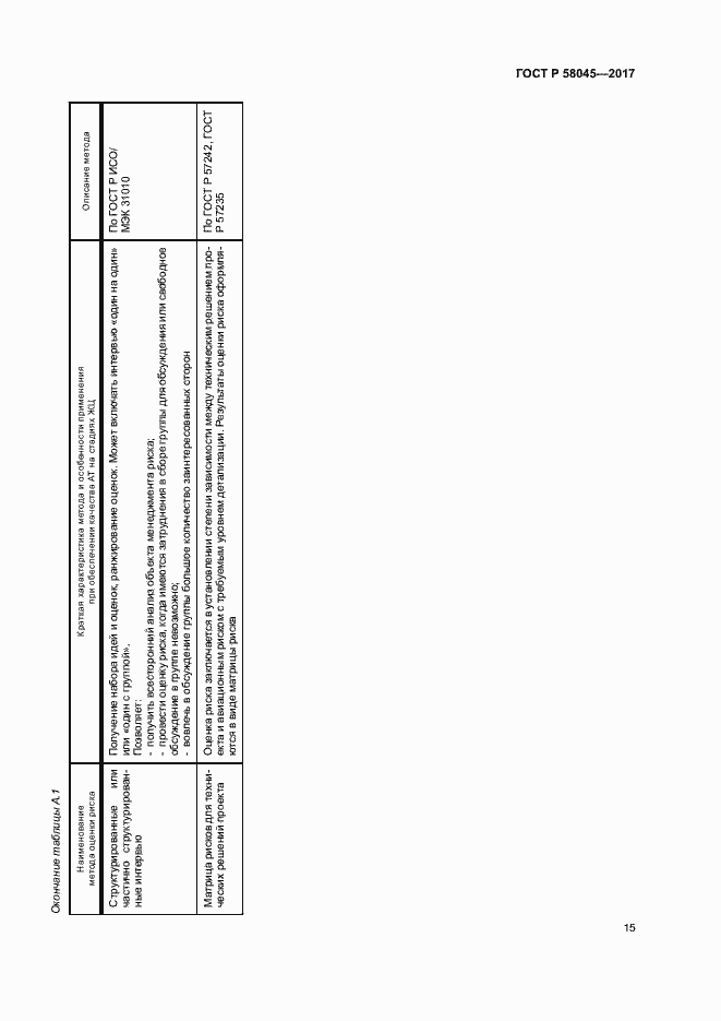 Страница 20 ГОСТ Р 58045-2017